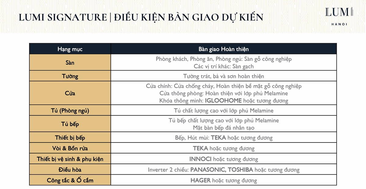 Tiêu chuẩn bàn giao căn hộ Lumi Hanoi